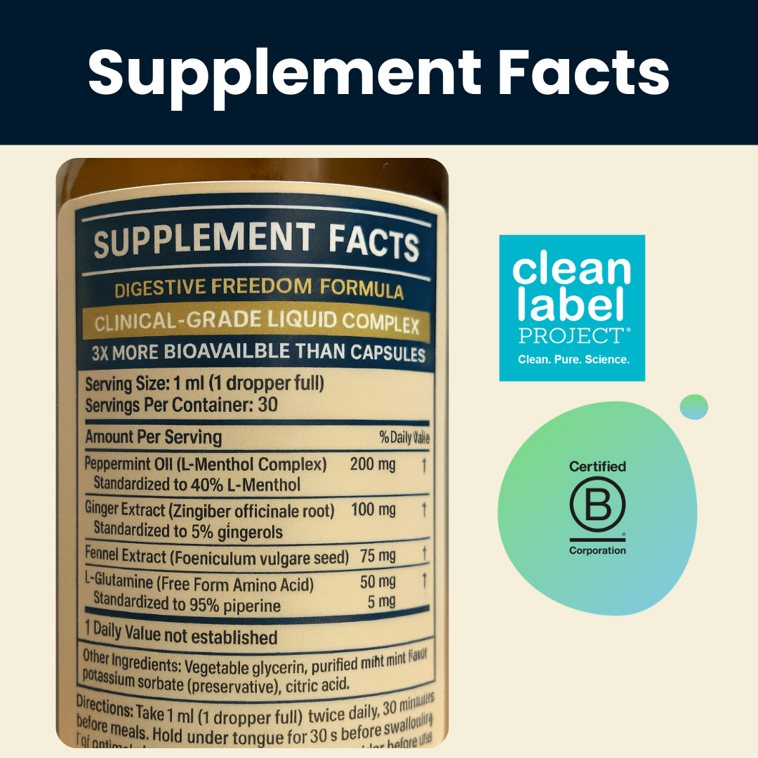 Peppermint IBS Spasm Reliever