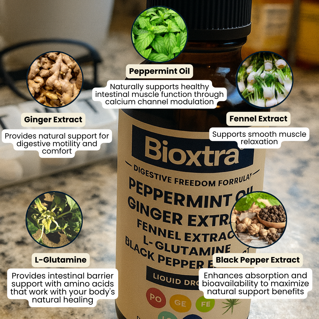 Peppermint IBS Spasm Reliever
