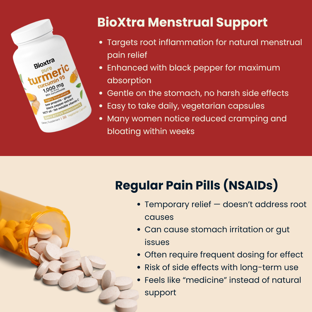 BioXtra Turmeric Period Pain Relief Blend