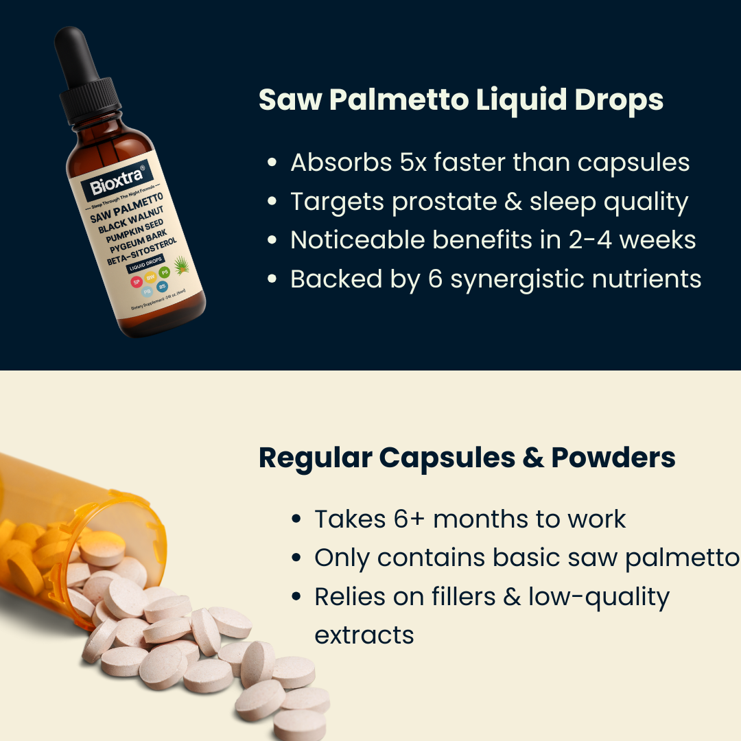 Florida Saw Palmetto Prostate Regulator