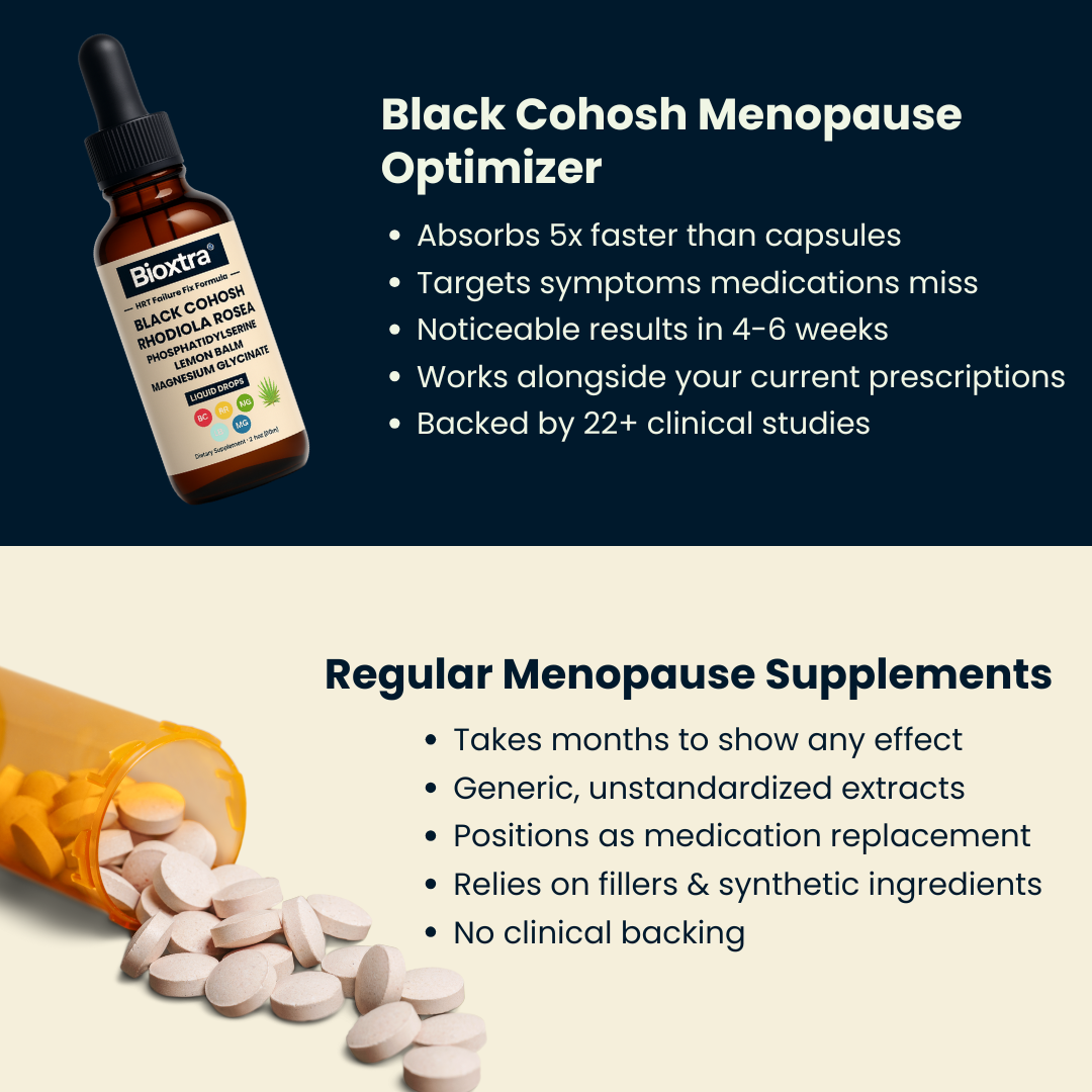 Black Cohosh Menopause Optimizer