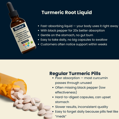 Turmeric Pain & Mobility Support